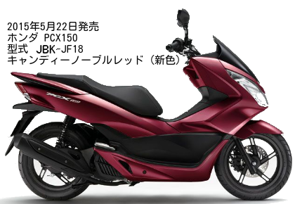 2015年5月22日発売のホンダ PCX150(EBJ-JF18)の車体色